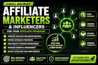 recruit affiliate marketers and influencers for your program