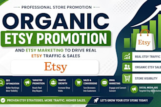 do esty store promotion to increase esty store traffic and esty sales