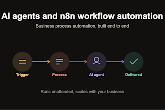 automate your business with python ai agents and api integrations