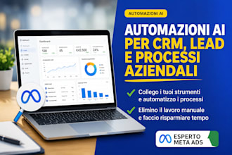 create custom ai automations for CRM, ecommerce and lead generation