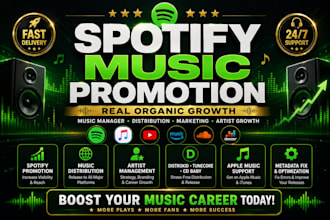 do spotify music promotion, music distribution and artist management