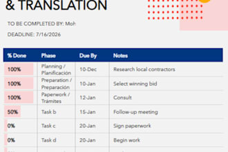 do accurate data entry into any spreadsheet template