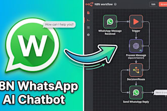 build n8n whatsapp chatbot with ai agent automation