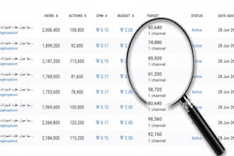 7m forex trader, investor gamer on telegram ad, forex promotion crypto promotion