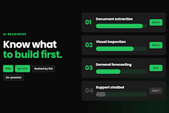 deliver an ai readiness assessment and ai strategy roadmap