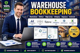 do warehouse manhattan wms korber wms highjump infoplus deposco extensiv wms