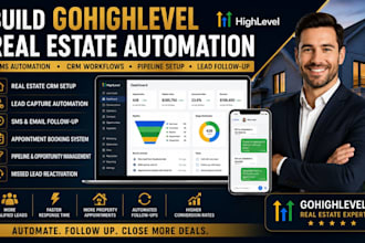 gohighlevel CRM automation workflow ai chatbot saas whitelabel