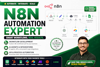 setup n8n ai automation n8n automation workflow n8n social media automation