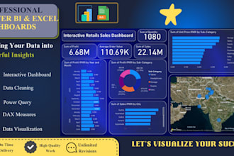 create excel reports and dashboards