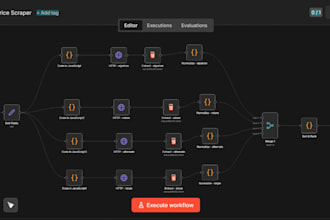 build n8n automation workflows