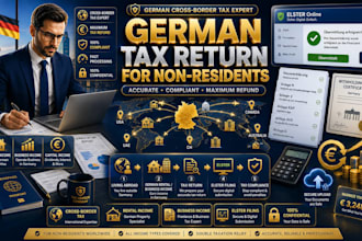 file your german tax return if you live abroad but earn rental business income