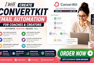 create convertkit email automation for coaches and creators