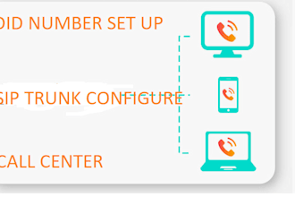 set up voip call center with sip trunk and did number for inbound outbound