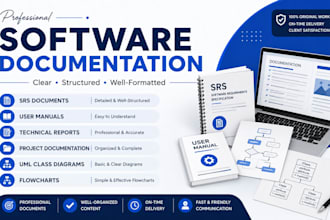 write professional srs and software documentation