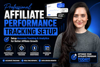 setup affiliate performance tracking, conversion tracking and affiliate analytic