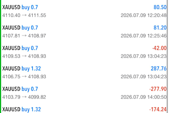 install a profitable forex ea, forex trading robot,forex bot