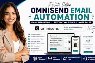 omnisend setup omnisend email automation, omnisend email marketing omnisend flow