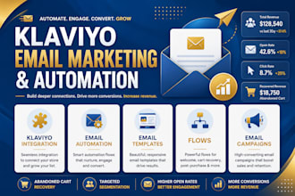 setup klaviyo integration, email templates, campaigns, flows, email automations