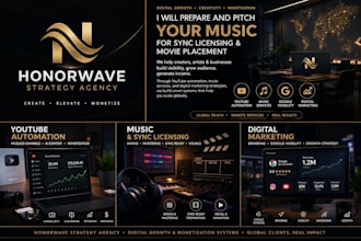 prepare and pitch your music for sync licensing and movie placement