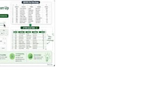 do accurate data entry, excel, and copy paste tasks