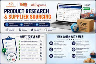 find profitable alibaba, 1688 and aliexpress products and suppliers