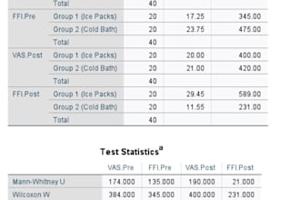 do spss data analysis, biostatistics and  interpretation