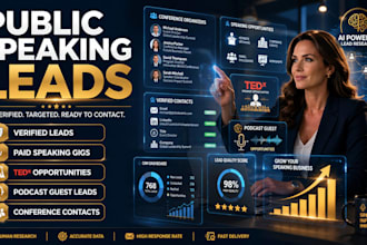 generate verified public speaking leads, keynote and paid speaking opportunities