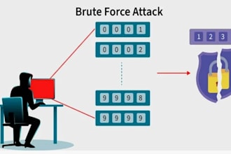 recover lost passwords from files, servers or websites using secure brute force