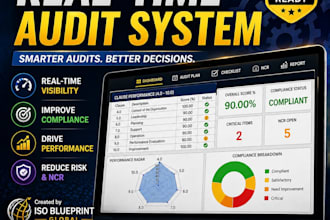 provide a iatf 16949 and iso 9001 qms smart audit blueprint