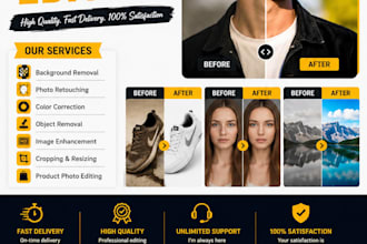 do photo design and photo editing