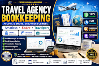 manage amadeus sabre travelport trams back office dolphin mid office tourwriter