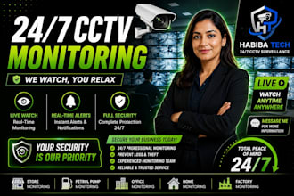 provide live surveillance and remote cctv monitoring