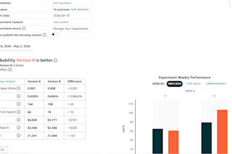 be your amazon catalog specialist and listing optimizer