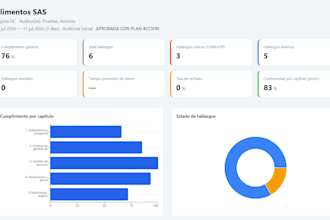 build a responsive react landing page