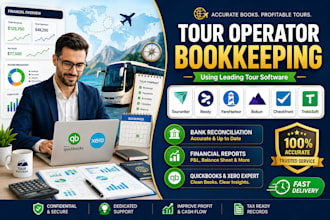 manage tour operator tourwriter rezdy fareharbor bokun checkfront trekksoft