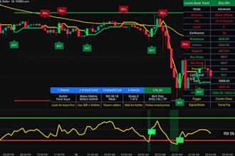 help you my profitable 1 minute futures day trading scalping