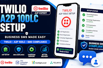 setup twilio a2p 10dlc for business SMS