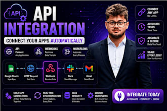 integrate zapier webhooks with API workflow automation and zapier with website