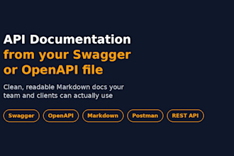 convert your swagger API into clear documentation