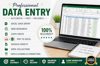 do b2b lead generation, linkedin research and email list building