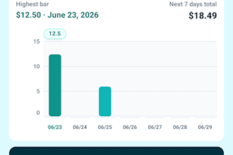 debug and improve your react native mobile app