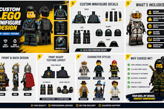 design custom 3d lego minifigure,lego decals, uv print textures and accessories