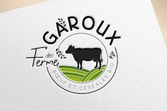 provide expert agricultural consulting to maximize your farms profitability