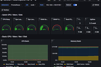 setup monitoring systems for any task