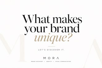 build a meaningful brand identity based on research