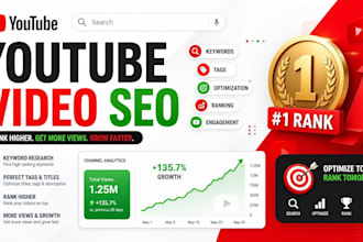 do you tube video for rank youtube videos