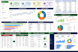 create interactive excel dashboards