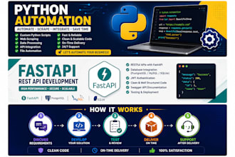 build python automation scripts for your business