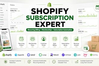 do shopify subscription kaching appstle seal loop rebold charge super subi joy