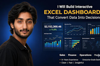 build an executive excel KPI dashboard for your business